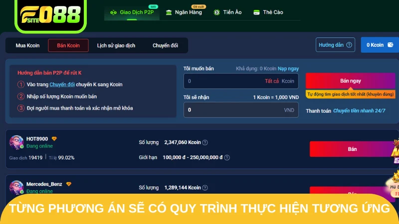 Rút Tiền Fo88 - Tìm Hiểu Chi Tiết Từng Thao Tác Quan Trọng 2 Từng phương án sẽ có quy trình thực hiện tương ứng