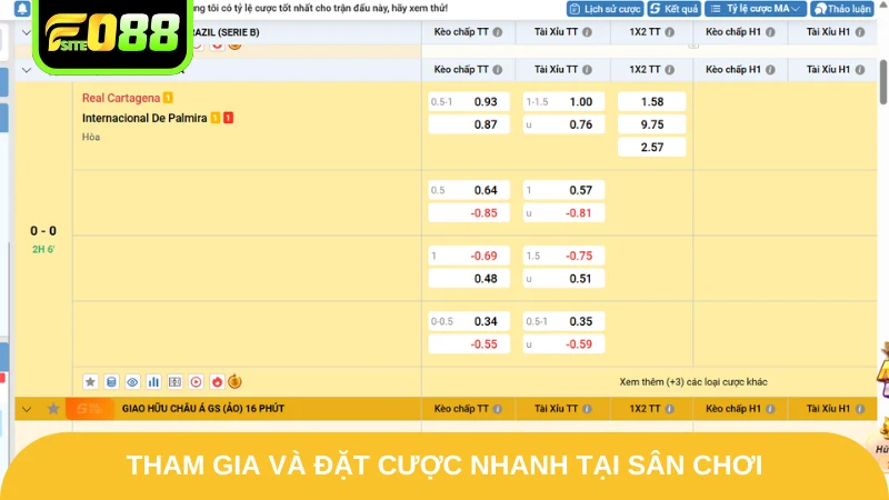 Kèo Châu Âu Fo88 - Tận Hưởng Cá Cược Xanh Chín Hốt Bạc 4 Tham gia và đặt cược nhanh tại sân chơi